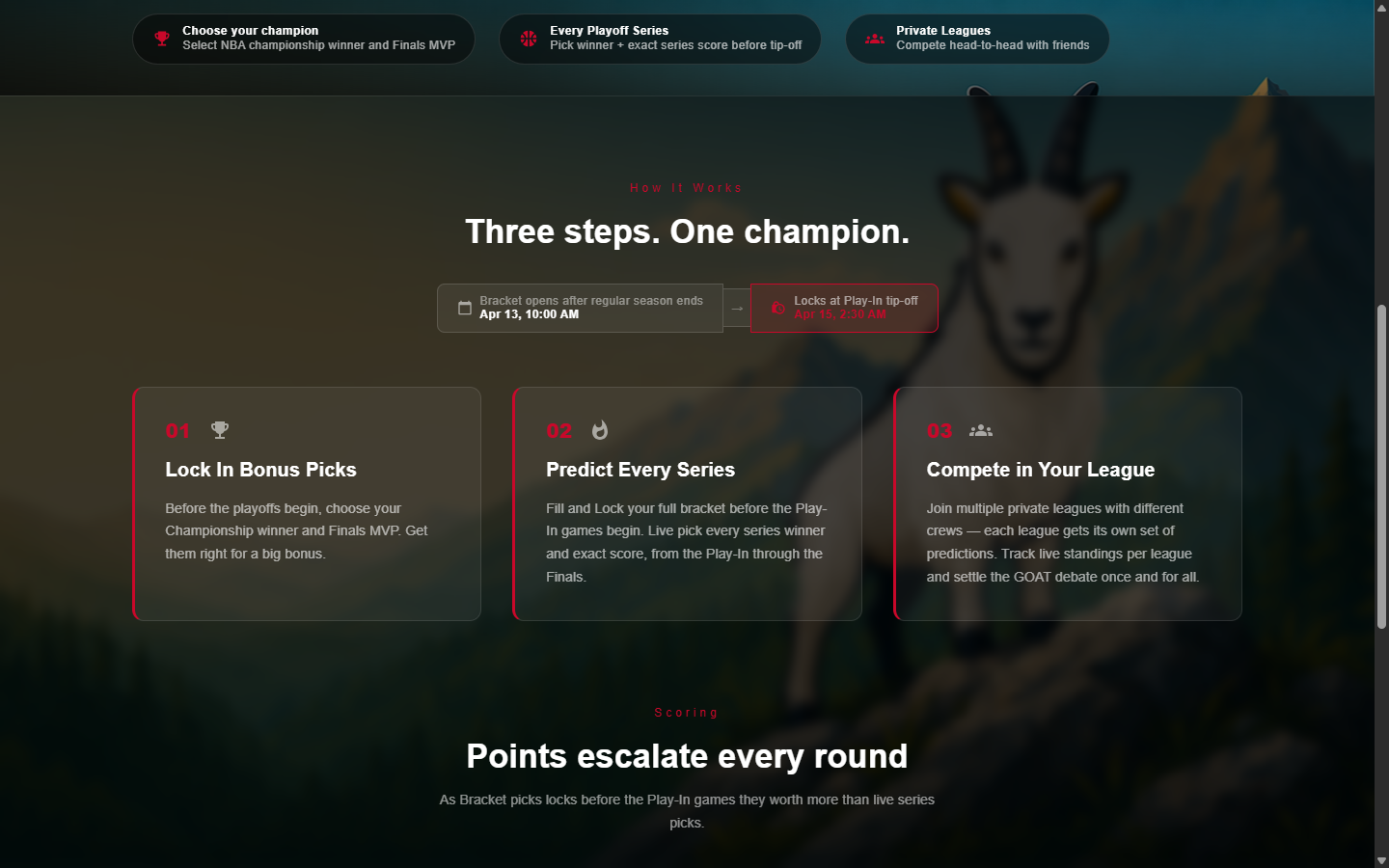 Playoff Prophet — how it works