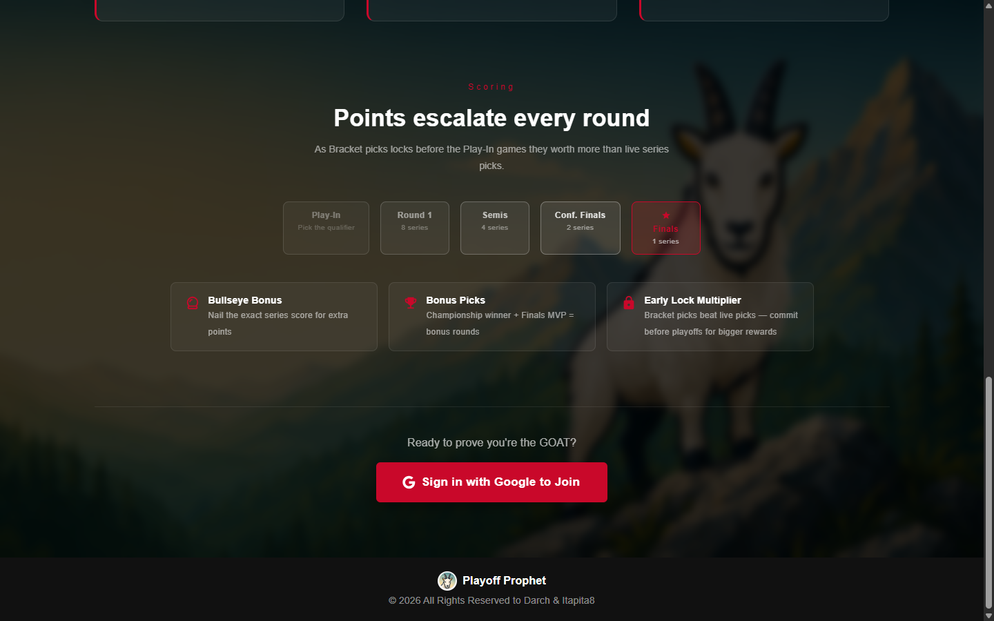 Playoff Prophet — scoring and bonuses